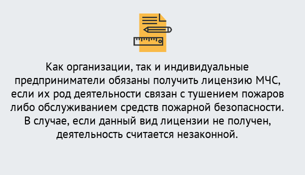 Почему нужно обратиться к нам? Переславль-Залесский Лицензия МЧС в Переславль-Залесский