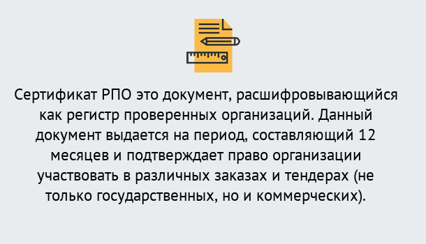 Почему нужно обратиться к нам? Переславль-Залесский Оформить сертификат РПО в Переславль-Залесский – Оформление за 1 день