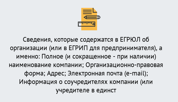 Почему нужно обратиться к нам? Переславль-Залесский Внесение изменений в ЕГРЮЛ 2019 в Переславль-Залесский