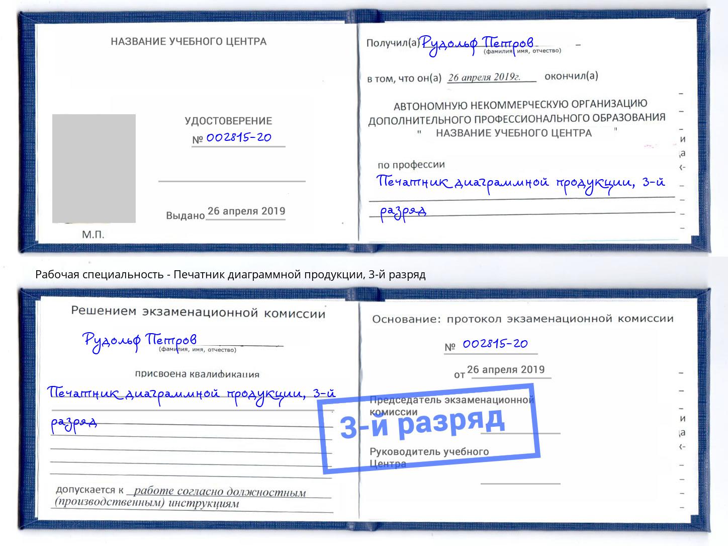 корочка 3-й разряд Печатник диаграммной продукции Переславль-Залесский
