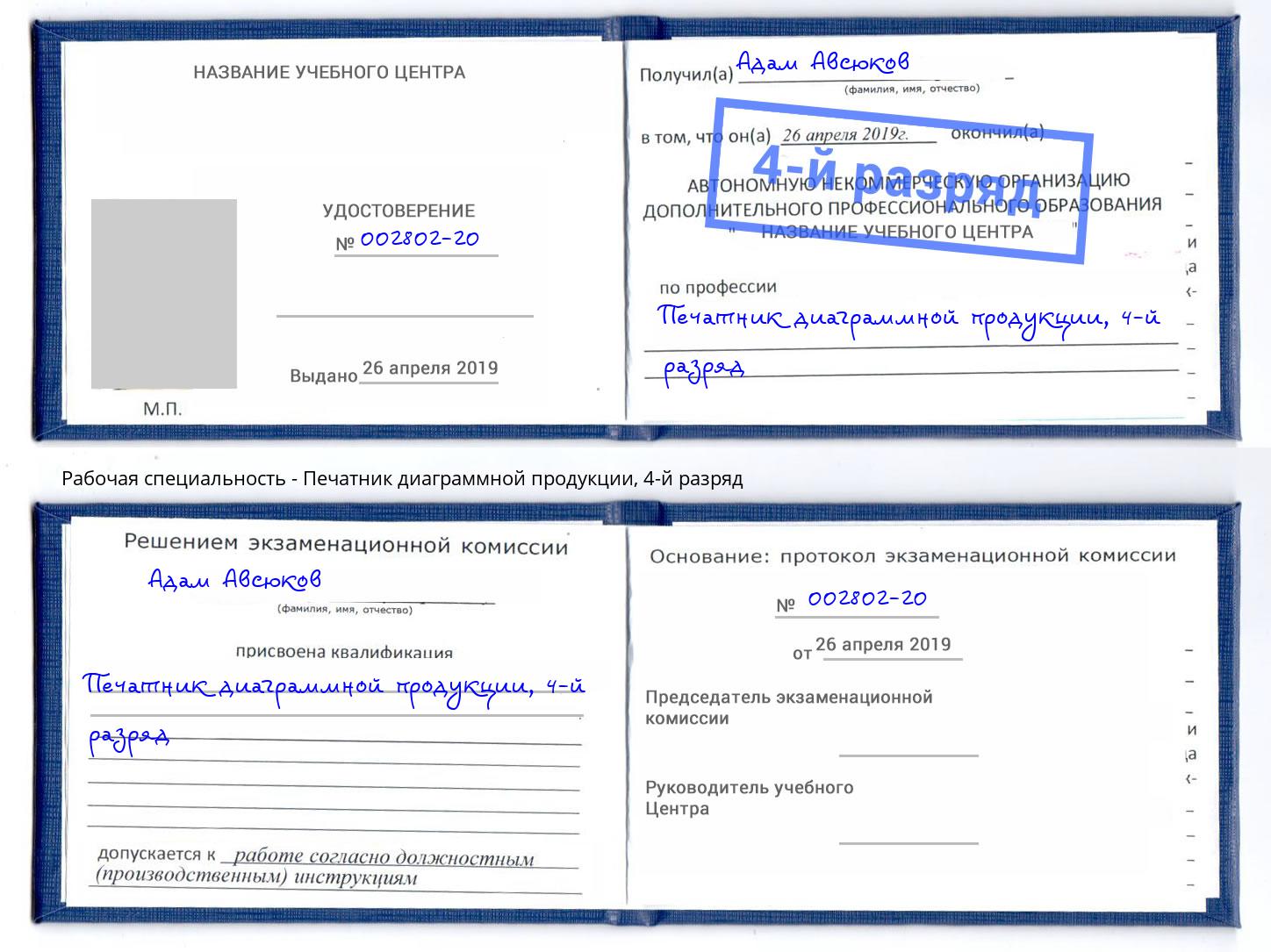 корочка 4-й разряд Печатник диаграммной продукции Переславль-Залесский
